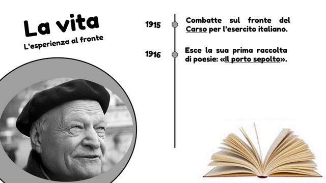 Giuseppe Ungaretti (la Vita) - Prof Betti