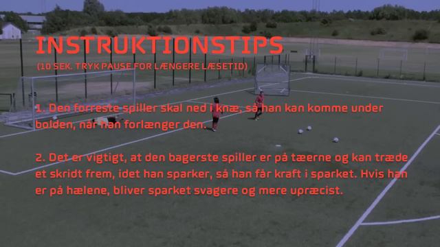 Forlænge Indlæg Og Afslutte