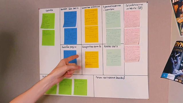 ОТВЕТЫ НА ВОПРОСЫ L Иллюзионист - Давид Колфер