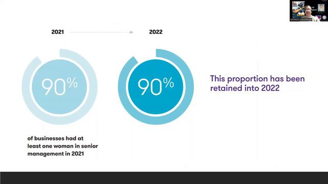 Breaks Barriers And Empower Change