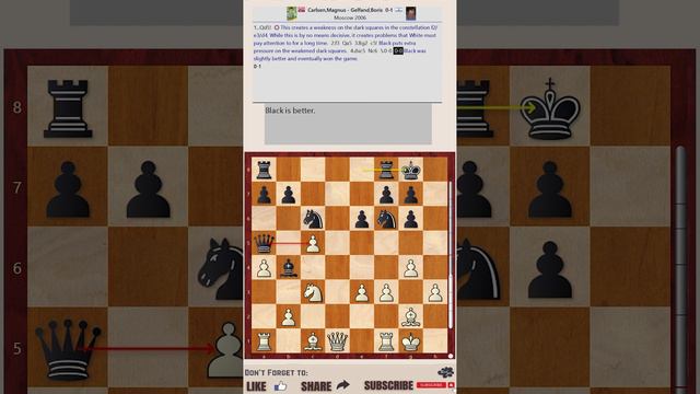 Weak Dark Square Constellation || Magnus Carlsen Vs Boris Gelfand (Annotation: Jacob Aagaard)