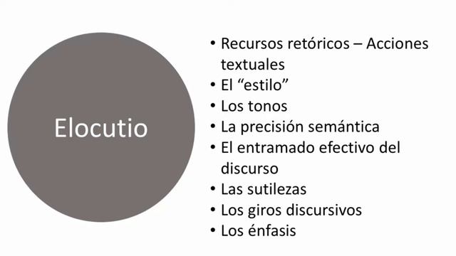 HABILIDADES COMUNICATIVAS  PARA EL FORTALECIMIENTO DOCENTE II