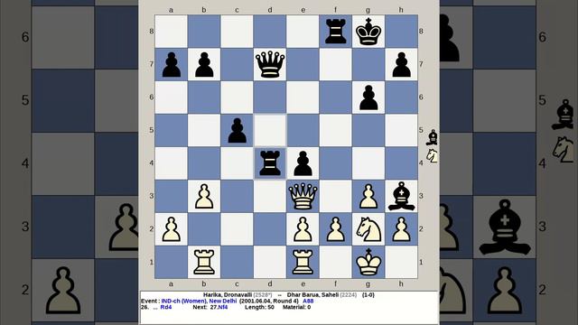 Harika, Dronavalli Vs Dhar Barua, Saheli | India Chess Women 2001, New Delhi