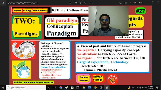 Human Ecology: #27 :TWO Paradigms || Cornucopian  Vs. Ecological || Catton -Overshoot: Jay Reddy