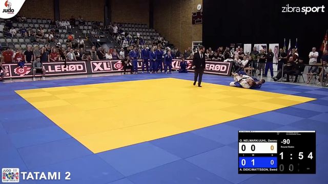 2018 LagNM Olle-Laursen