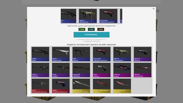 вся правда про вейла