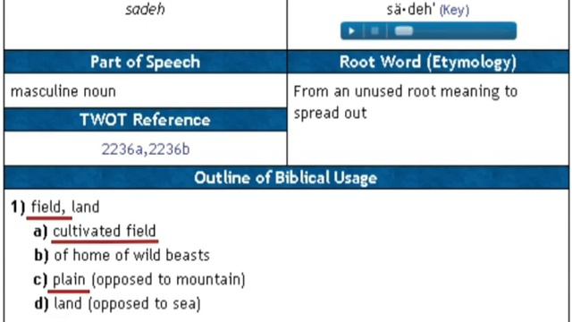 Ruth The Israelite - 100% Proof By TheTribeOfJudahTeach