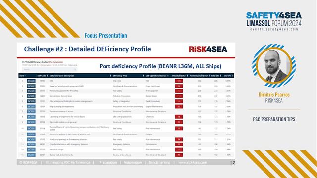 3dda70a8d549cb355cf7ed2dd5f0769a