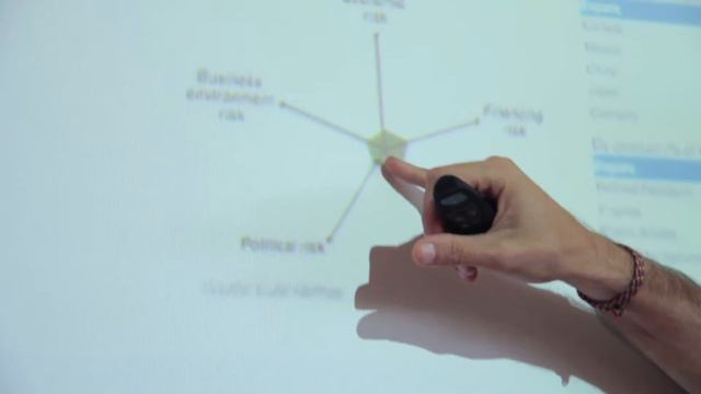 Pietro Ruffo, The Wishful Map #4, E-STRAORDINARIO Per Euler Hermes Italia, 2016