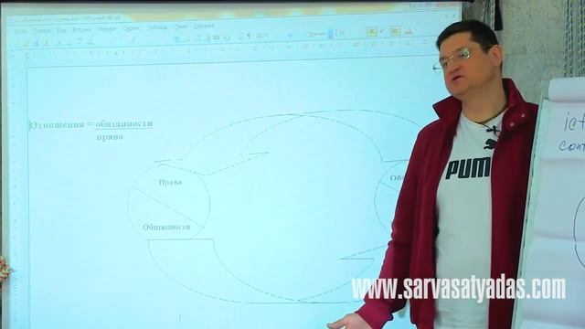 Формула гармонии в семье - Сергей Курдюмов (Сарвасатья дас)