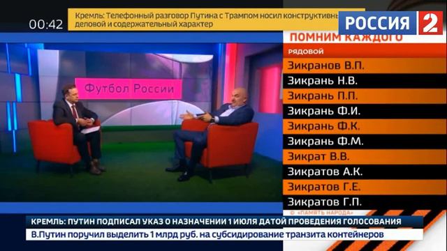 Футбол России. Станислав Черчесов (02.06.2020)