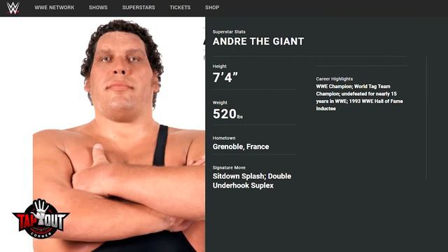 Top 20 अब तक के सबसे लम्बे Wrestlers - Tallest Wrestlers Ever