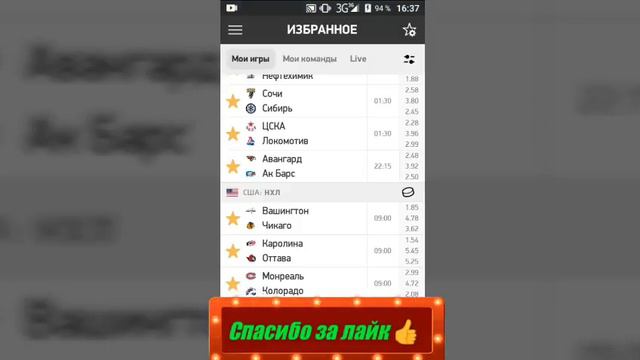 Вашингтон - Чикаго / Каролина - Оттава | Прогноз на матчи НХЛ 3 декабря 2021.