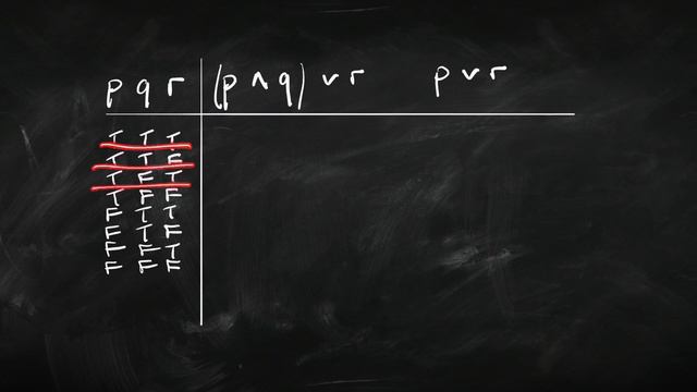 What Is Entailment? | Symbolic Logic Tutorial | Attic Philosophy