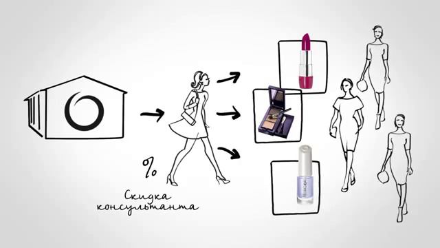 Starter Kit O R I F L A M E - финансовая пирамида?