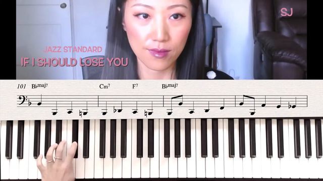 If I Should Lose You - Ralph Rainger - Walking Bass Line - Improvisation