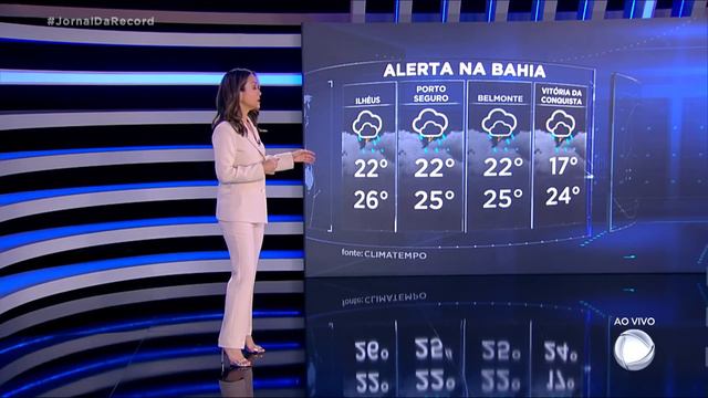 Assista à íntegra Do Jornal Da Record | 21/04/2023