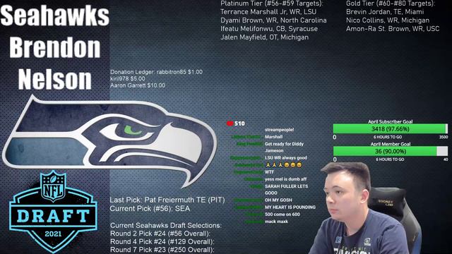 Seattle Seahawks Select WR D'Wayne Eskridge #56 - Reaction