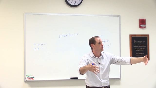 Genetics And HIV | Nursing | Pathophysiology Pharmacology 2