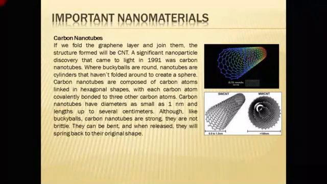 Important Nanometerials