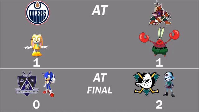 NHL FaceOff 2000 Tournament 66 Part 3