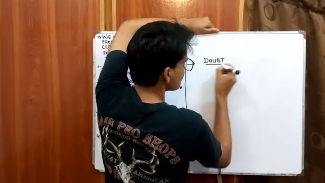 Rene Descartes | Method Of Doubt | Philosophical Methods | Philosophy | Lectures By Waqas Aziz