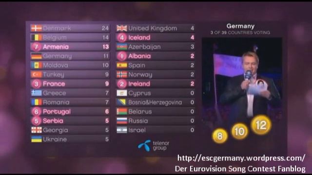 4d2a7faedfc940935fbf47b9603d5095