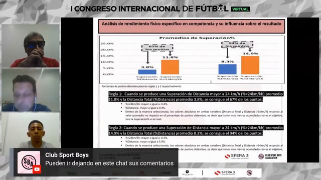 1er Congreso Internacional Virtual De Fútbol   Néstor Bonillo Y Adrián Vaccarini
