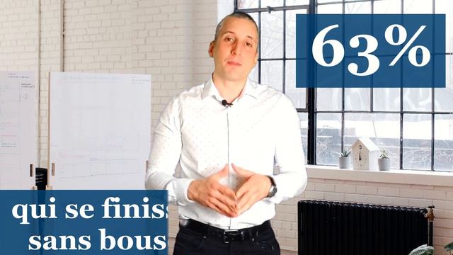 Ces PRESENTATIONS CLIENTS Qui Tombent à L'eau 💦