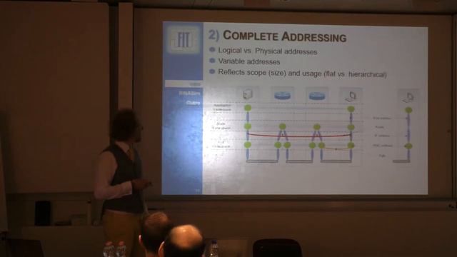 OMNeT++ Summit 2015 - Presentation By Vladimir Vesely