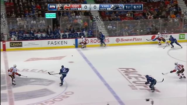 Elias Pettersson Highlights From Timrå To Vancouver