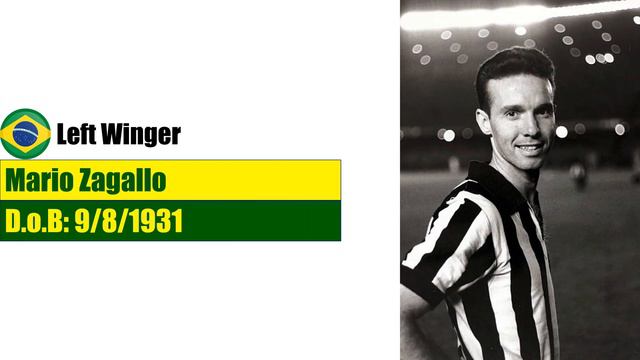 Legend XI | Brazil In FIFA World Cup 1958