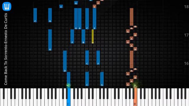 🎹Solo & Chord, Come Back To Sorrento, Ernesto De Curtis, Synthesia Piano