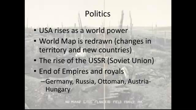 World War I   Aftermath