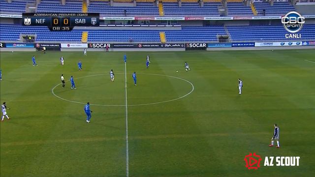 Mamadou Mbodj ● Neftchi Baku ● Defender ● Football CV Video 2021