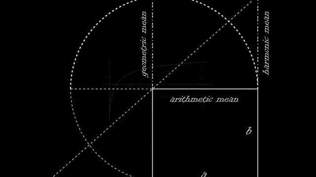 Tom Fleming - The Pyramids