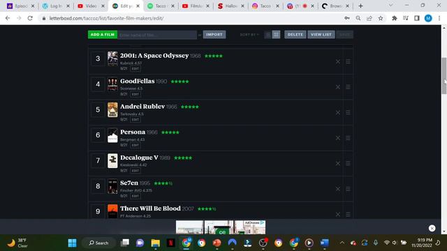 Top Movies And Directors Of ALL Time Ranked