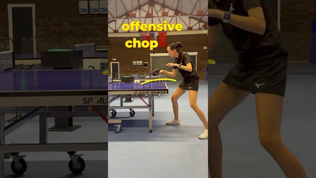 Нападающие и защитные подрезки слева в настольном теннисе