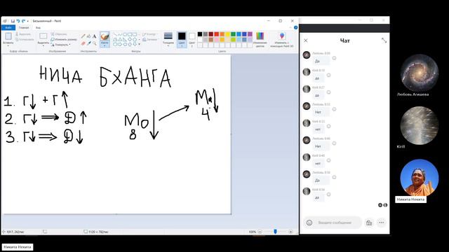 Нича-Бханга (отмена падения)