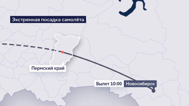 Через смещение оверов