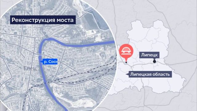 Врезка через смещение оверов и BUBBLE