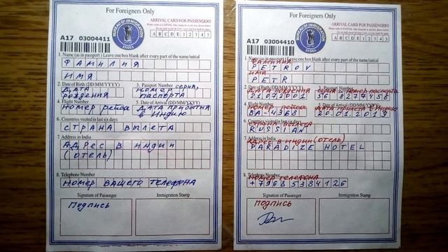 Тутси - диеты и путешествия