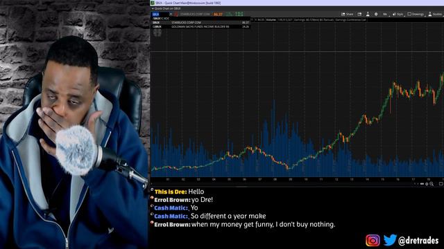 Stocks Are Rippin' - 266k Jobs Added