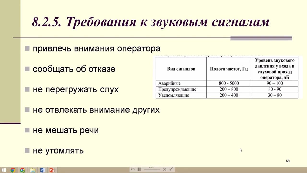 Глава 8  ПРОЦЕСС РАЗРАБОТКИ SCADA СИСТЕМЫ. 8.2.5