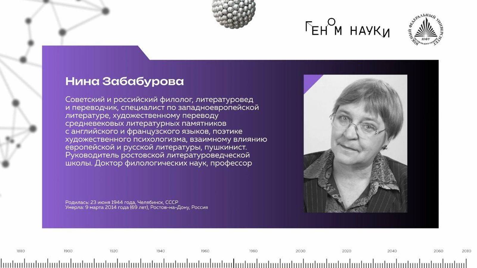 🧬 #ГеномНауки: Нина Владимировна Забабурова (1944 — 2014)