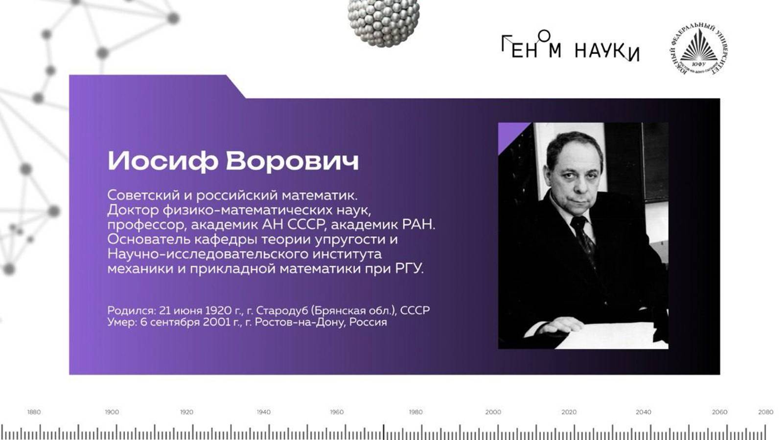 🧬 #ГеномНауки: Иосиф Израилевич Ворович (1920 — 2001)