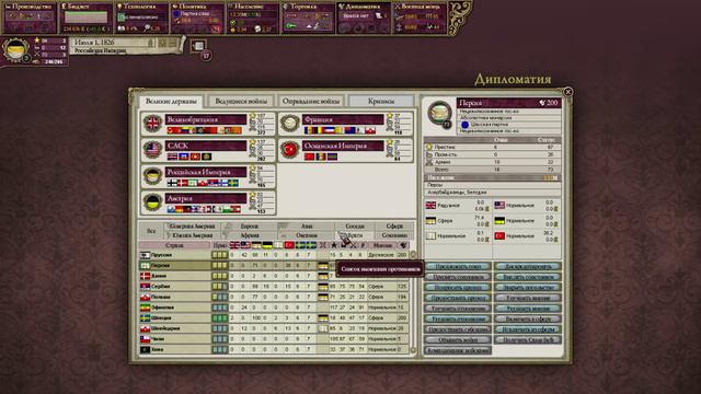 Victoria 2. Стрим по многим просьбам