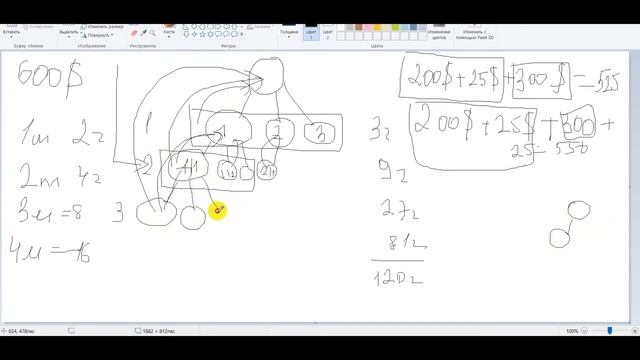 #работанадому  #заработок Как работает  социальная  программа!