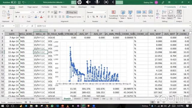 A0986586bd542f01c92a4ac57c1be510