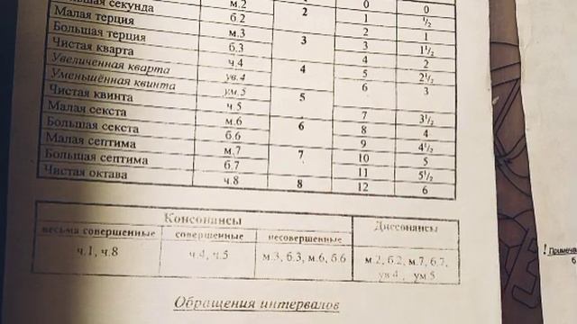 Елена Юдина